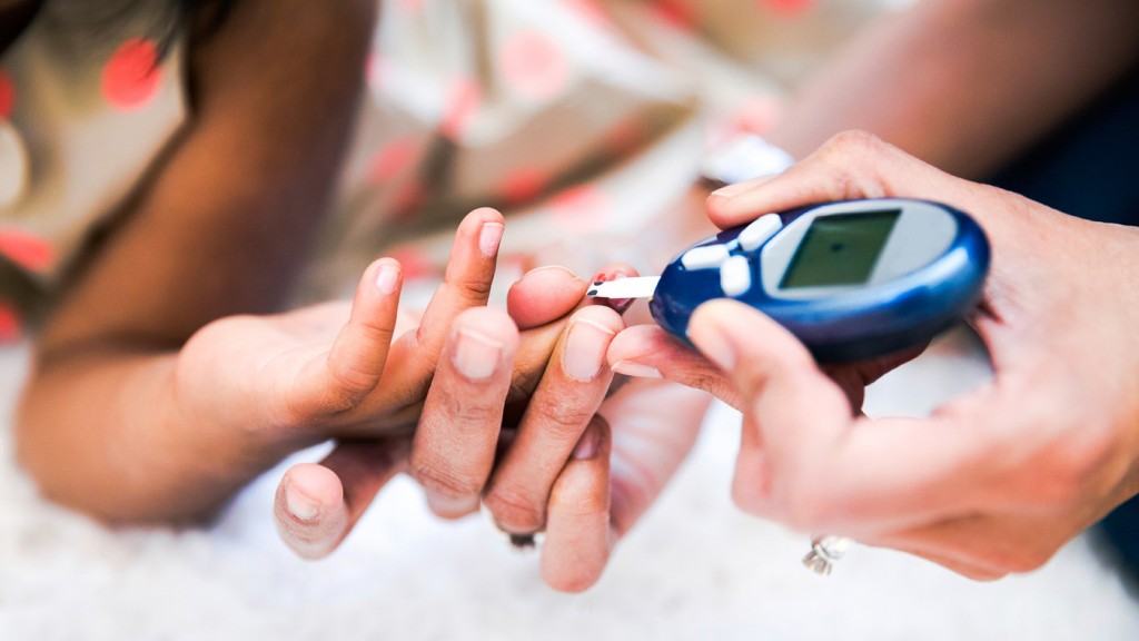 diabetes-testing