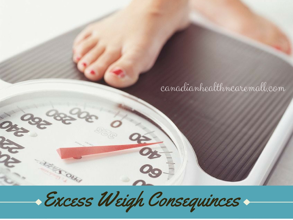 Excess Weigh