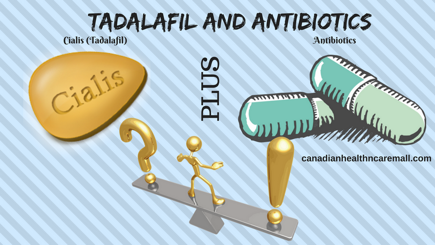 Tadalafil and antibiotics